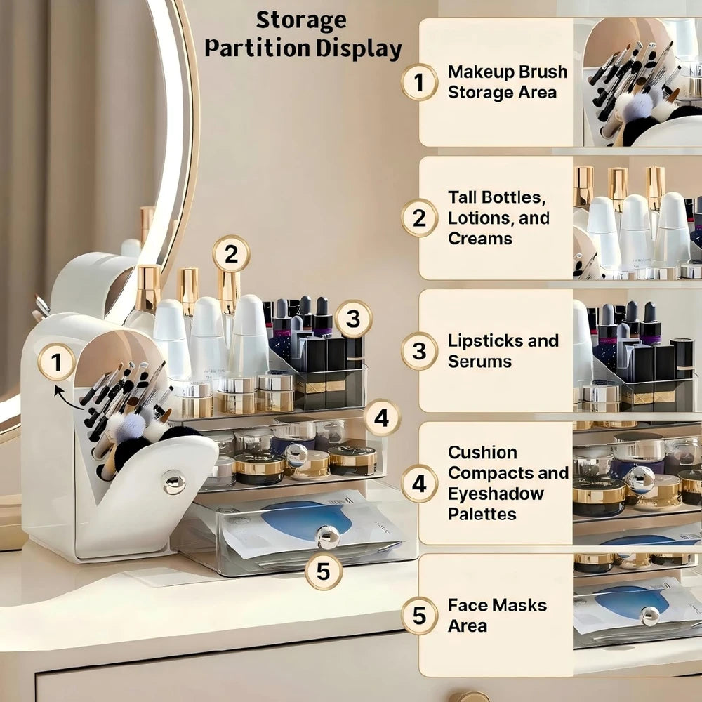 Cosmetic Vanity Organizer