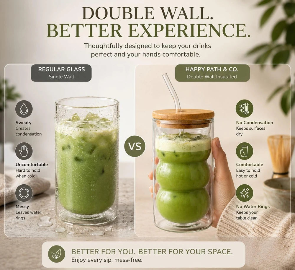 Double Wall Ribbed Glass Tumbler Set